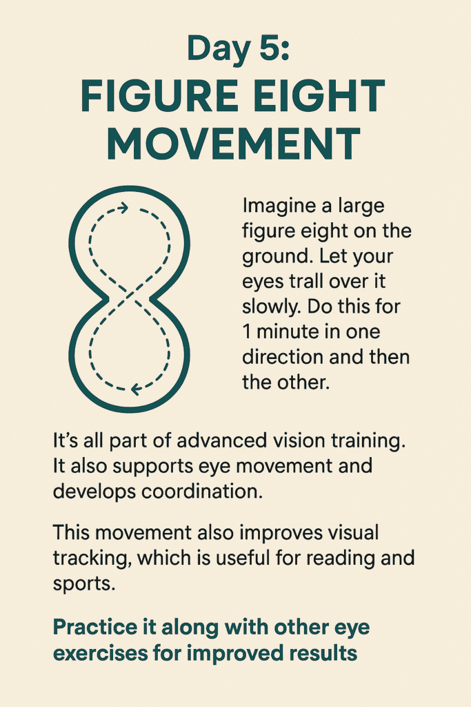 Day 5 Figure Eight Movement