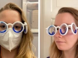 How Do Motion Sickness Glasses Work How Do Motion Sickness Glasses Work