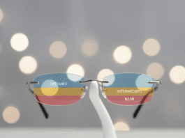 lTypes of Progressive Lenses Explained: What Are Progressive Lenses? (+ Comparison Chart) lTypes of Progressive Lenses Explained What Are Progressive Lenses (+ Comparison Chart)
